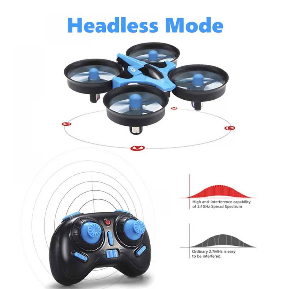 JJRC H36 Mini Rc Drone 4ch 6-A - Drone Kit Tricopter ulasan dan harga
